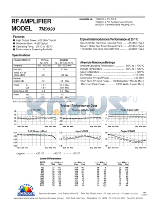 TM9030 datasheet - RF AMPLIFIER