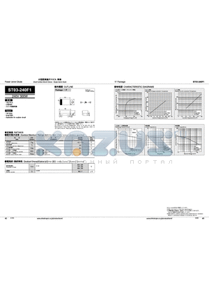 ST03-240F1 datasheet - Power zener Diode