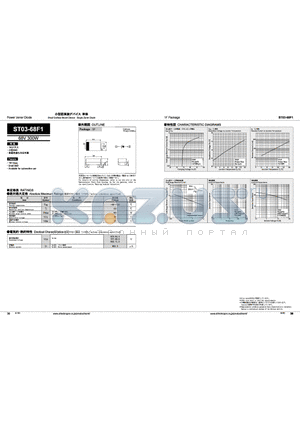 ST03-68F1 datasheet - Power zener Diode