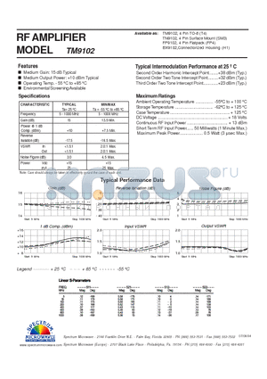 TM9102 datasheet - RF AMPLIFIER