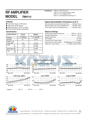 TM9113 datasheet - RF AMPLIFIER