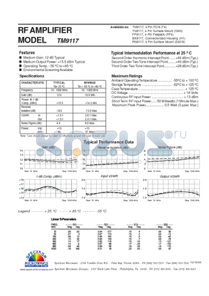 TM9117 datasheet - RF AMPLIFIER