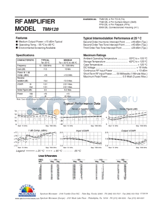 TM9128 datasheet - RF AMPLIFIER