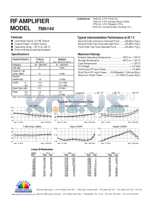 TM9144 datasheet - RF AMPLIFIER