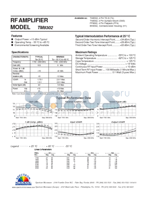 TM9302 datasheet - RF AMPLIFIER