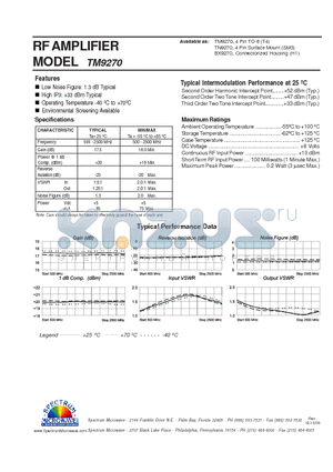 TM9270 datasheet - RF AMPLIFIER