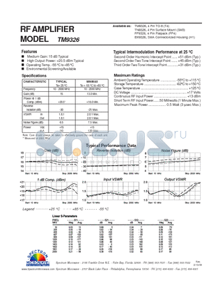 TM9326 datasheet - RF AMPLIFIER