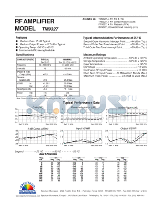 TM9327 datasheet - RF AMPLIFIER
