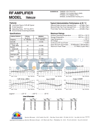TM9328 datasheet - RF AMPLIFIER