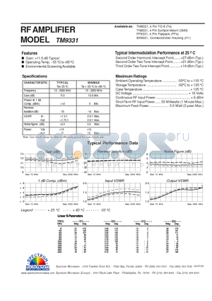 TM9331 datasheet - RF AMPLIFIER