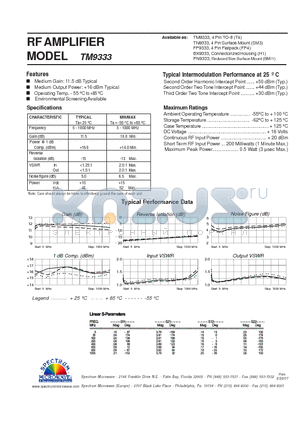 TM9333 datasheet - RF AMPLIFIER