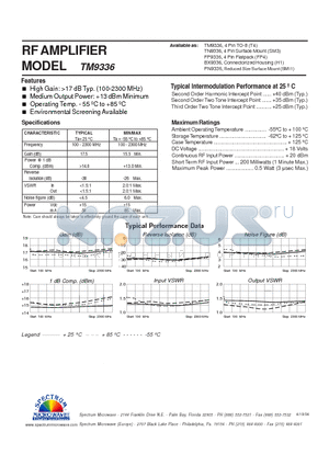 TM9336 datasheet - RF AMPLIFIER