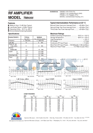 TM9355 datasheet - RF AMPLIFIER