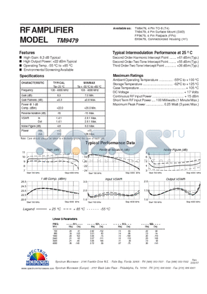 TM9479 datasheet - RF AMPLIFIER