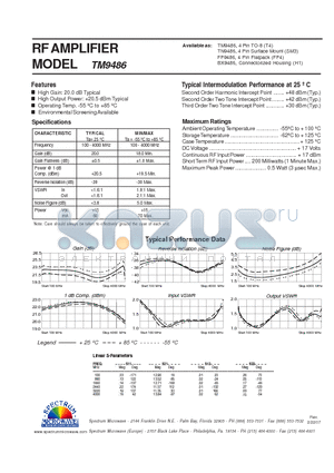 TM9486 datasheet - RF AMPLIFIER