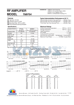 TM9704 datasheet - RF AMPLIFIER