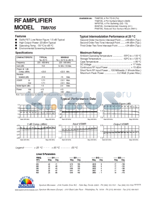 TM9705 datasheet - RF AMPLIFIER