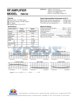 TM9740 datasheet - RF AMPLIFIER