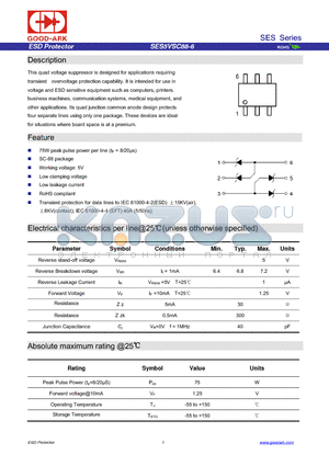 SES5VSC88-6 datasheet - ESD Protector