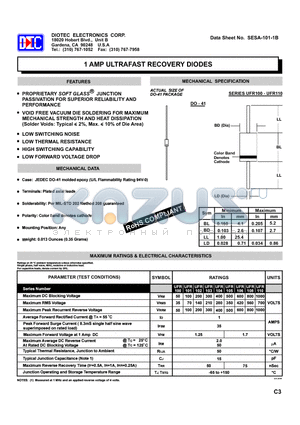 SESA-101-1B datasheet - 1 AMP ULTRAFAST RECOVERY DIODES