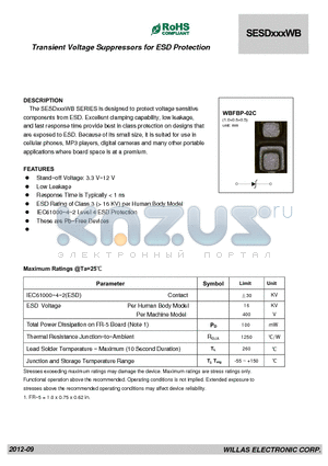 SESDXXXWB datasheet - Transient Voltage Suppressors for ESD Protection