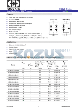 SESLC12VD323-2U datasheet - Low Capacitance ESD Protector