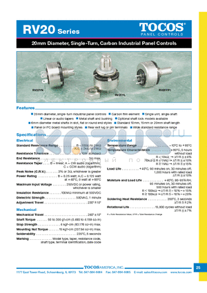 RV20YLP115SC101K datasheet - 20mm Diameter, Single-Turn, Carbon Industrial Panel Controls