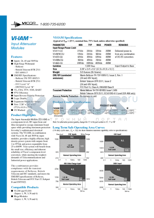 VI-A33-CQ datasheet - Input Attenuator Modules