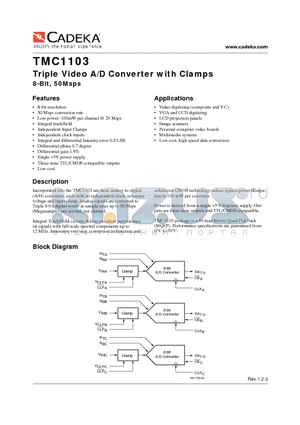 TMC1103 datasheet - Triple Video A/D Converter with Clamps 8-Bit, 50Msps