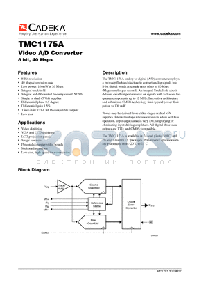 TMC1175AR3C30 datasheet - Video A/D Converter 8 bit, 40 Msps