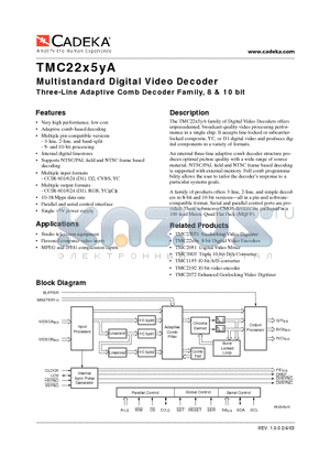 TMC22052AKHC datasheet - Multistandard Digital Video Decoder Three-Line Adaptive Comb Decoder Family, 8 & 10 bit