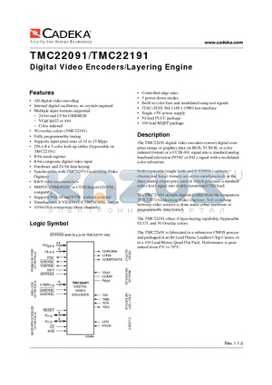 TMC22091 datasheet - Digital Video Encoders/Layering Engine