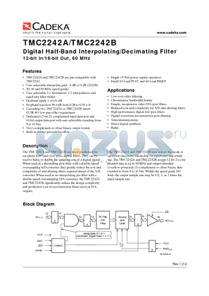 TMC2242AKTC datasheet - Digital Half-Band Interpolating/Decimating Filter 12-bit In/16-bit Out, 60 MHz