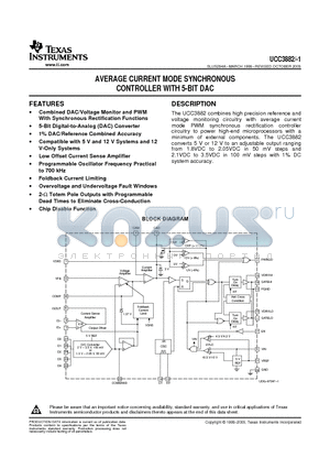 UCC3882-1 datasheet - AVERAGE CURRENT MODE SYNCHRONOUS CONTROLLER WITH 5-BIT DAC