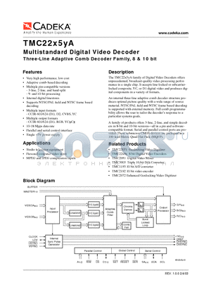 TMC22X5YA datasheet - Multistandard Digital Video Decoder Three-Line Adaptive Comb Decoder Family, 8 & 10 bit