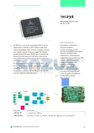 TMC236A-PA datasheet - Microstep Driver for up to 1.5A