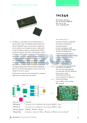 TMC249 datasheet - Microstep Driver for External MOSFETs for up to 4A with stall Guard