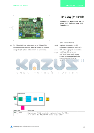 TMC249-HVHR datasheet - Evaluation Board for TMC249 with High Voltage and High Resolution