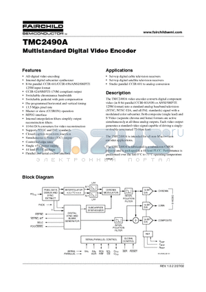 TMC2490A datasheet - Multistandard Digital Video Encoder