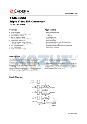 TMC3003 datasheet - Triple Video D/A Converter 10 bit, 80 Msps