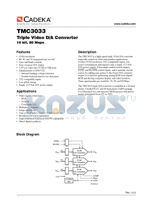 TMC3033KRC80 datasheet - Triple Video D/A Converter 10 bit, 80 Msps