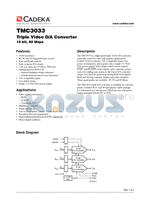 TMC3033R2C30 datasheet - Triple Video D/A Converter 10 bit, 80 Msps