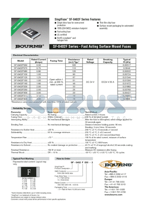 SF-0402F datasheet - Fast Acting Surface Mount Fuses