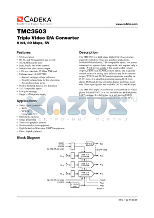TMC3503 datasheet - Triple Video D/A Converter 8 bit, 80 Msps, 5V