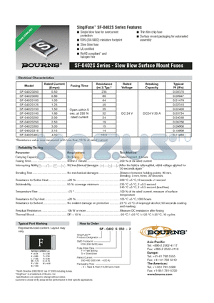 SF-0402S datasheet - Slow Blow Surface Mount Fuses