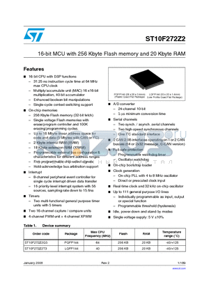 ST10F272Z2Q3 datasheet - 16-bit MCU with 256 Kbyte Flash memory and 20 Kbyte RAM