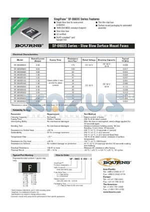 SF-0603F063 datasheet - Slow Blow Surface Mount Fuses