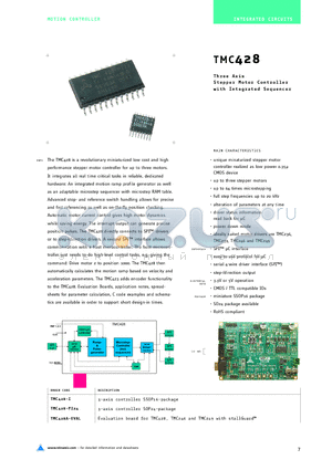 TMC428-PI24 datasheet - Three Axis Stepper Motor Controller with Integrated Sequencer