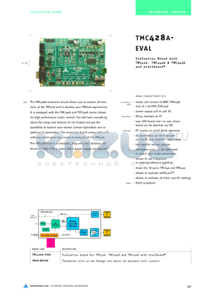 TMC428A-EVAL datasheet - Evaluation Board with TMC428,TMC246A & TMC249A and stall Guard