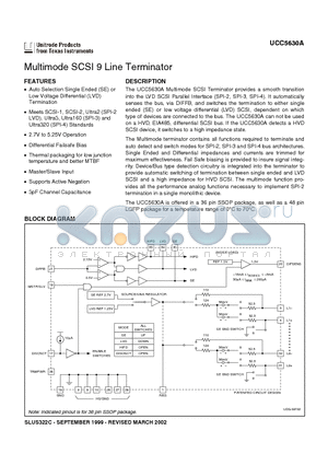 UCC5630AFQP datasheet - Multimode SCSI 9 Line Terminator